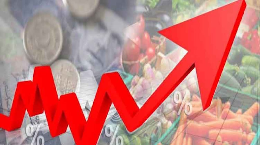 SPI-Based Inflation Increased 0.76% This Week