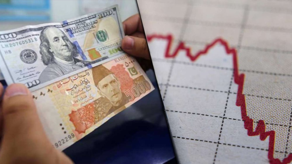 Rupee Starts June With Losses Against All Major Currencies Despite SBP News