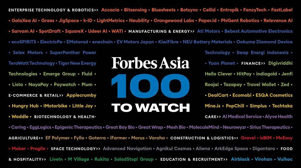 These Pakistani Startups Have Made it to the Forbes Asia 100 to Watch List