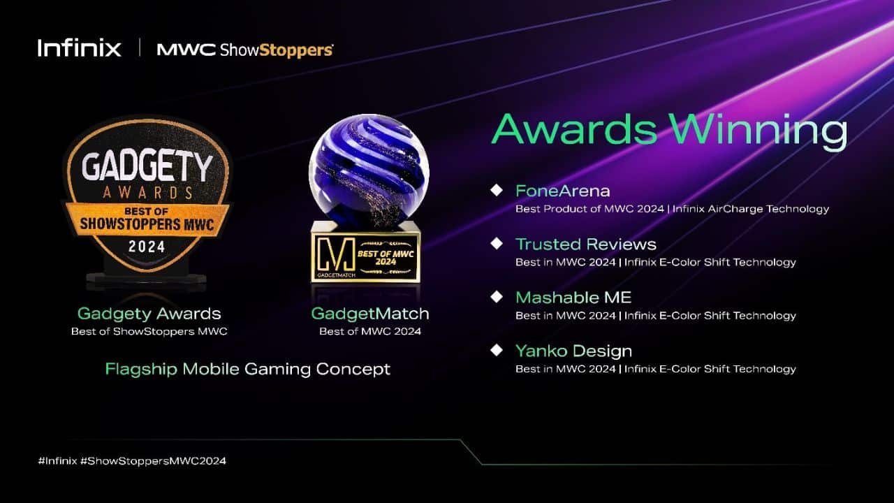Infinix’s Flagship Mobile Gaming Innovation Steals the Show, Wins Multiple Best of MWC 2024 Awards