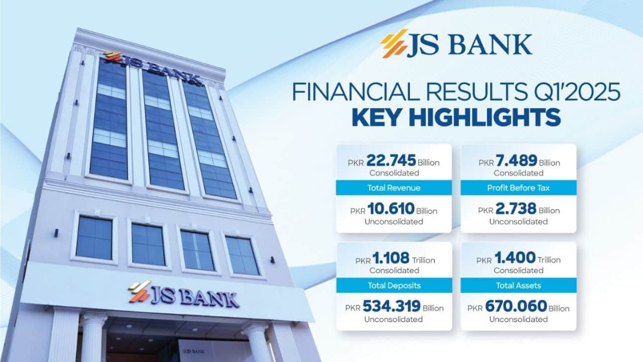 JS Bank Reports PKR 2.74 Billion Profit Before Tax for Q1 2025