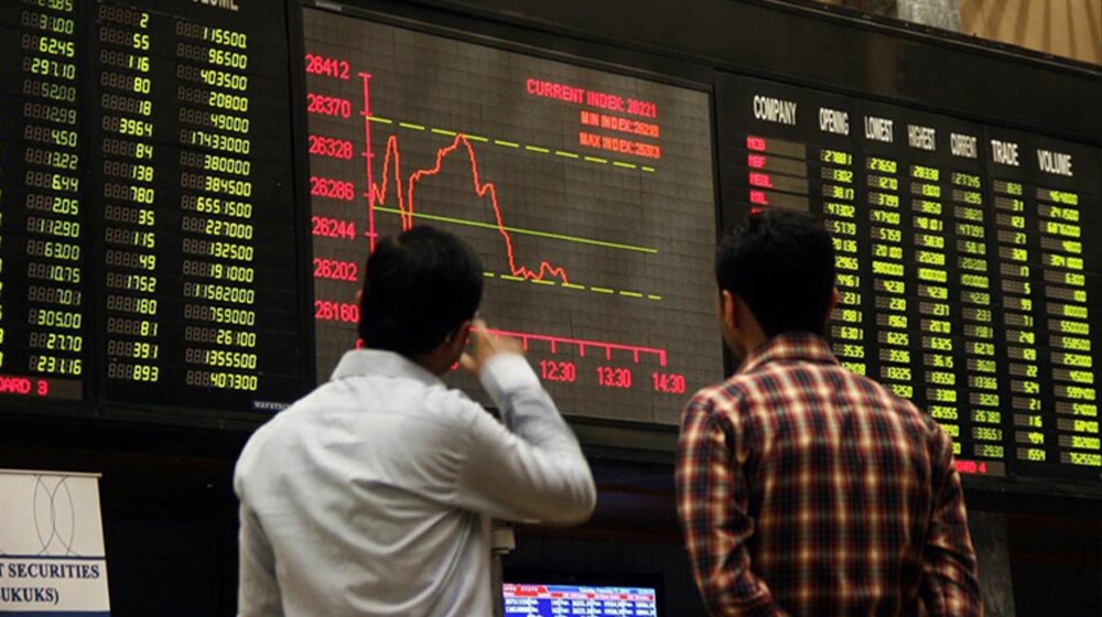 Profit-Taking Sees PSX Lose Over 570 Points