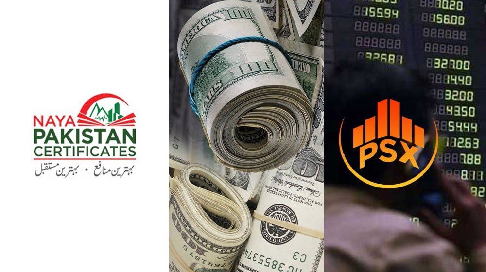 Here Are The Top-Performing Assets in Pakistan in 2023