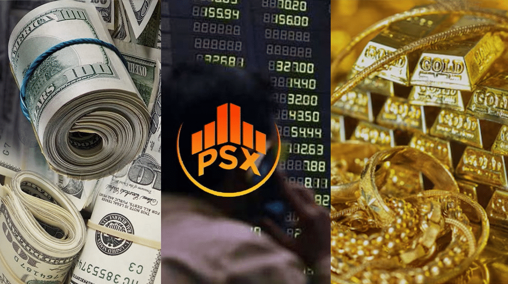 These Were the Top Performing Assets in Pakistan in 2024