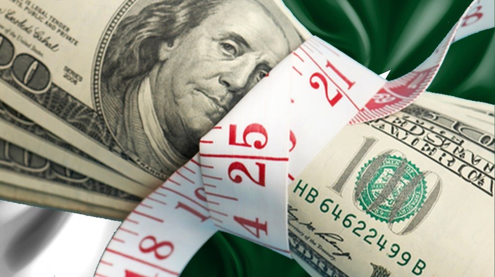 Section 182 Default Surcharge: Understanding Calculation and Payment Options for Pakistani Businesses