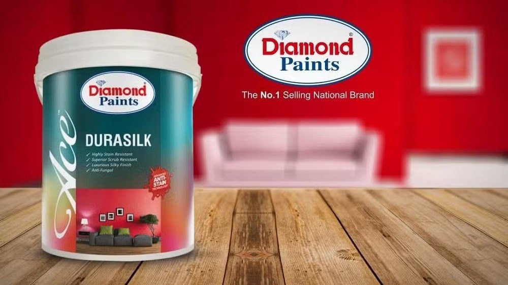 Section 182 Default Surcharge: A Comprehensive Guide to Calculation and Payment Options for Pakistani Businesses