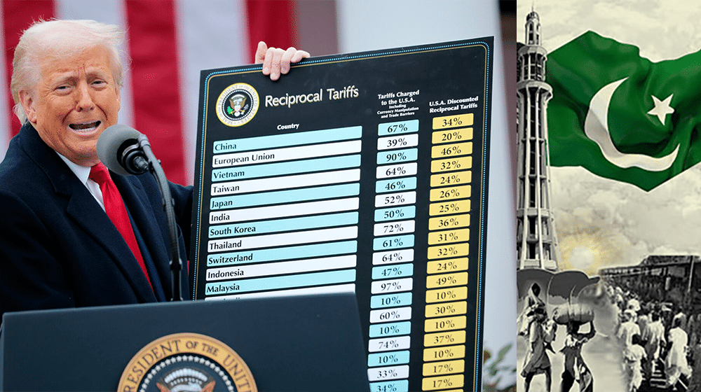 Pakistan to Save Over $2 Billion in Import Bill Thanks to Trump’s New Trade Tariffs: Report